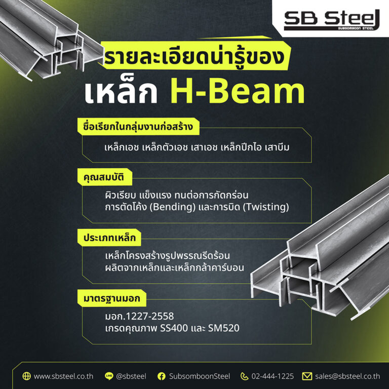 รายละเอียดเหล็ก H-Beam